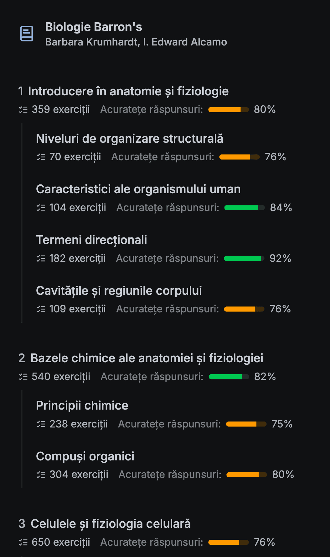 Acuratețe răspunsuri