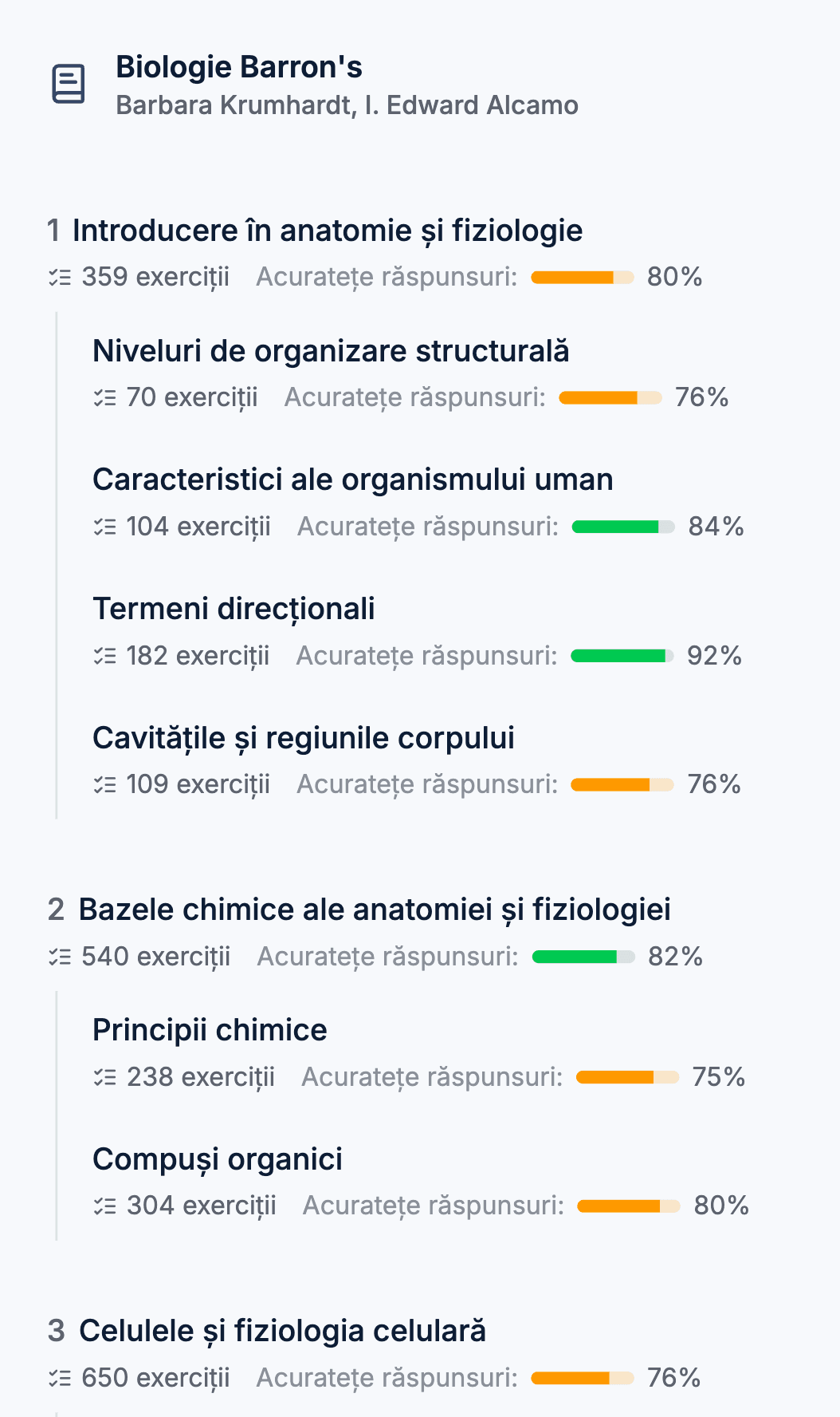 Acuratețe răspunsuri